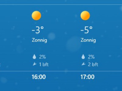 Sneeuwpret-training naar dinsdag 9 feb - beter weer!